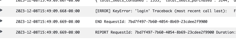Notification in Slack when Lambda Fails – carchi8py