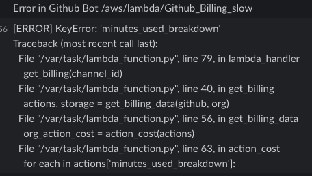 Notification in Slack when Lambda Fails – carchi8py
